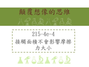接觸面積不會影響摩擦力大小