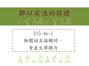 物體相互接觸時，會產生磨擦力