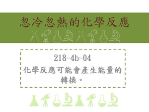 化學反應可能會產生能量的轉換-吸熱或放熱