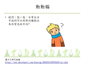 利用鏡子來反射陽光，進行光的反射前進方向