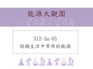 知道現今的地球的岩石與生物生存的關係