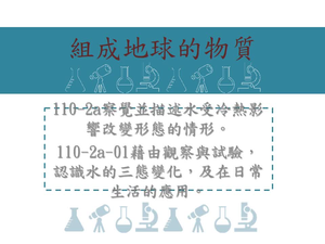 藉由觀察與試驗，認識水的三態變化，及在日生活的應用