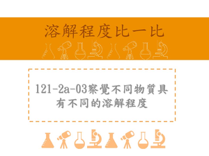 察覺不同物質具有不同的溶解程度