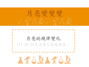 月相變化有規律性