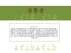 消費者