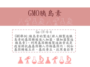 GMO應用