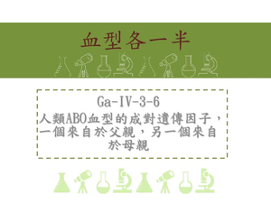 人類ABO血型的成對遺傳因子，一個來自於父親，另一個來自於母親