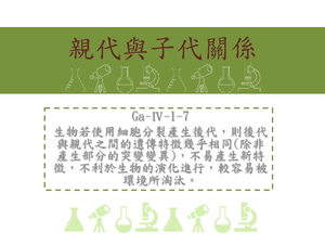 生物若使用細胞分裂產生後代，則後代與親代之間的遺傳特徵幾乎相同