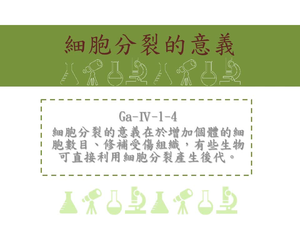 細胞分裂的意義在於增加個體的細胞數目、修補受傷組織，有些生物可直接利用細胞分裂產生後代