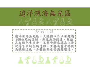 遠洋深海無光區