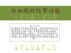 當人體受到外來病原攻擊的時候，不同的白血球執行不同的防禦功能。