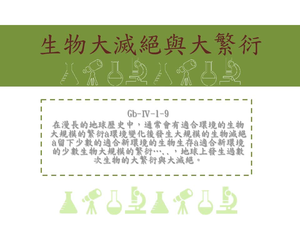 在漫長的地球歷史中，通常會有適合環境的生物大規模的繁衍=&amp;gt;環境變化後發生大規模的生物滅絕=&amp;gt;留下少數的適合新環境的生物生存=&amp;gt;適合新環境的少數生物大規模的繁衍&hellip;..，地球上發生過數次生物的大繁衍與大滅絕