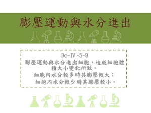 膨壓運動與水分進出細胞，造成細胞體積大小變化所致。細胞內水分較多時其膨壓較大；細胞內水分較小時其膨壓較小