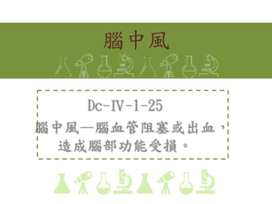 腦中風&mdash;腦血管阻塞或出血，造成腦部功能受損