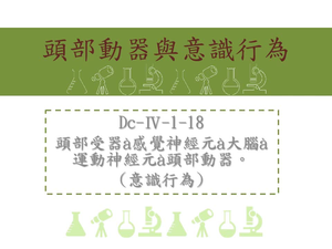 意識行為1