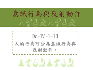 人的行為可分為意識行為與反射動作