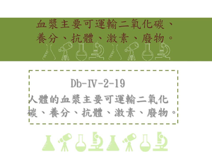 人體的血漿主要可運輸二氧化碳、養分、抗體、激素、廢物
