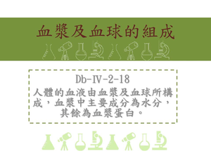 人體的血液由血漿及血球所構成，血漿中主要成分為水分，其餘為血漿蛋白