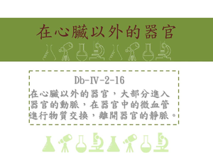 在心臟以外的器官，大部分進入器官的動脈，在器官中的微血管進行物質交換，離開器官的靜脈