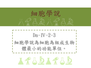 細胞學說為細胞為組成生物體最小的功能單位