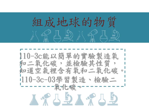 學習製造、檢驗二氧化碳-資源代表圖
