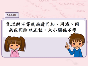 理解不等式兩邊同加、同減、同乘或同除以正數，大小關係不變縮圖