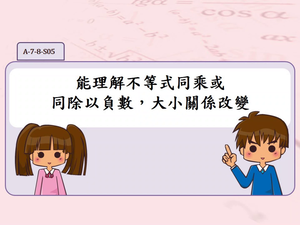 能理解不等式同乘或同除以負數，大小關係改變縮圖