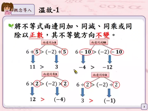 能求出一元一次不等式的解縮圖