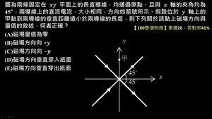 【例題】01【學測物理】100 單選24：長直導線的磁場縮圖