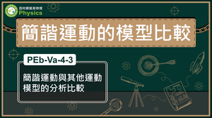 簡諧運動與其他運動模型的分析比較