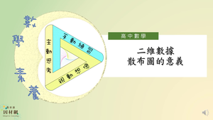 二維數據-散布圖的意義_基礎版