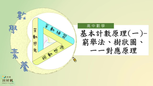 基本計數原理(一)---窮舉法、樹狀圖、一一對應原理_基礎版