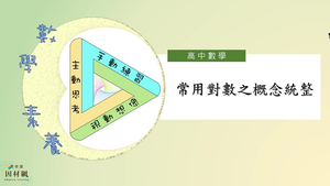 常用對數之概念統整