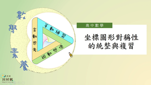 坐標圖形對稱性的統整與複習