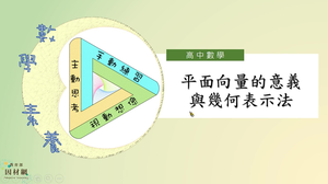 平面向量的意義與幾何表示法