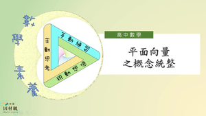 平面向量之概念統整