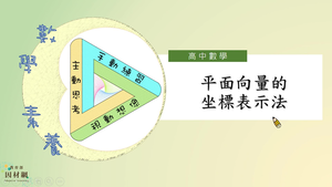 平面向量的座標表示法
