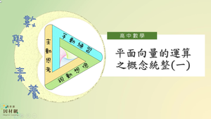 平面向量的運算之概念統整(一)