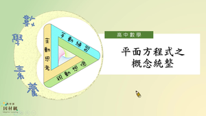 平面方程式之概念統整