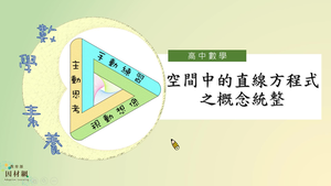 空間中的直線方程式之概念統整
