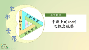 平面上的比例之概念統整