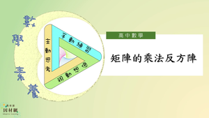 矩陣的乘法反方陣
