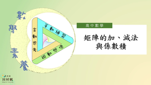 矩陣的加法減法與係數積