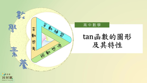 tan函數的圖形及其特性