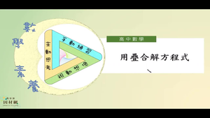 用疊合解方程式