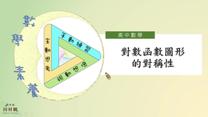 對數函數圖形的對稱性