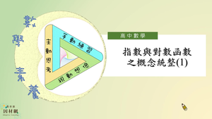指數與對數函數之概念統整(1)