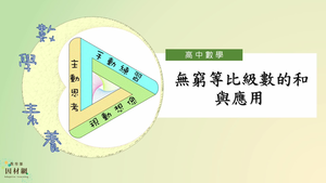 無窮等比級數的和與應用