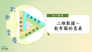 二維數據-散布圖的意義
