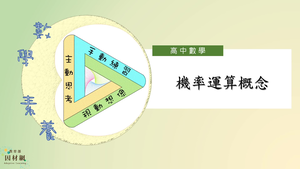 機率運算概念
